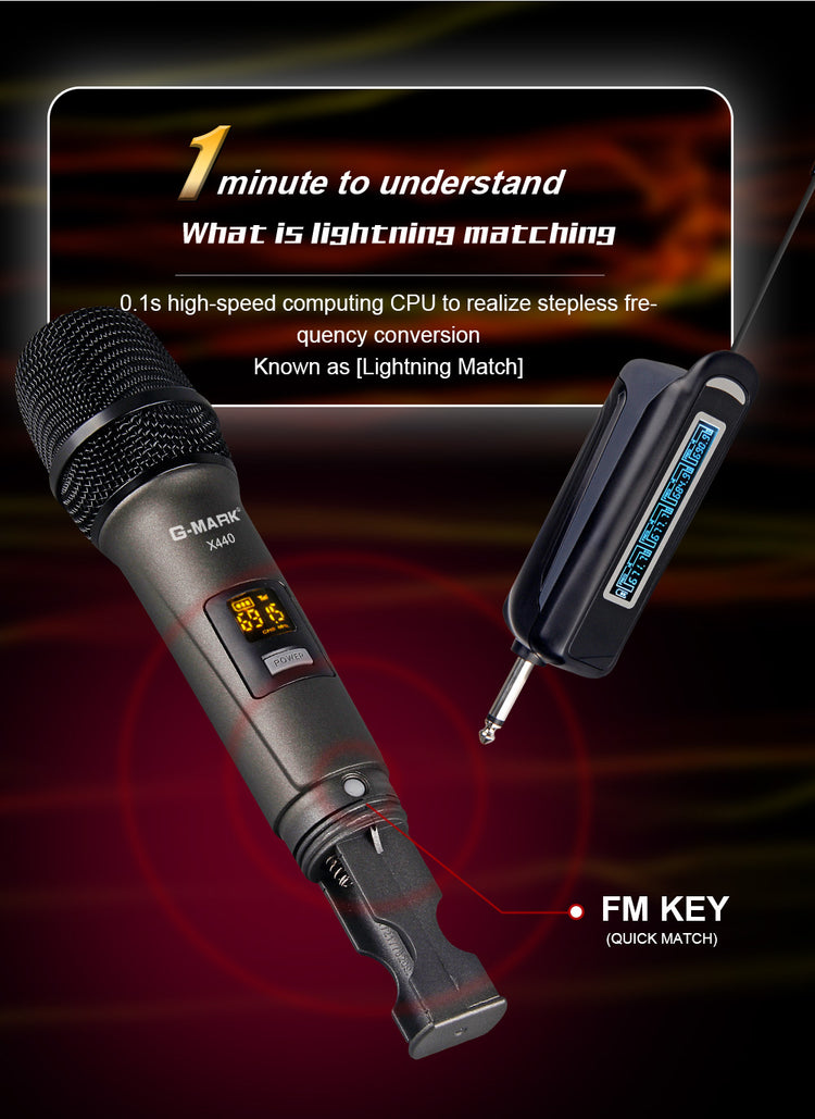G-MARK X440 Wireless Microphones