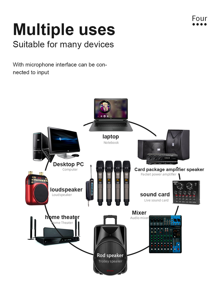 G-MARK X440 Wireless Microphones