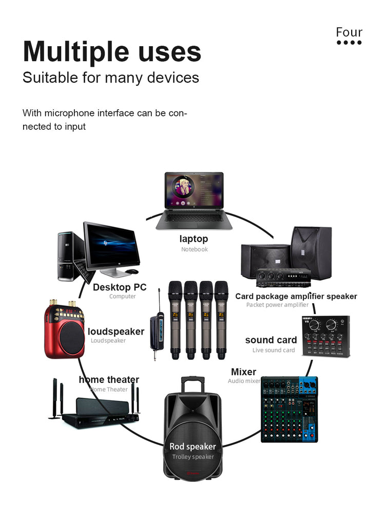G-MARK X440 Wireless Microphones
