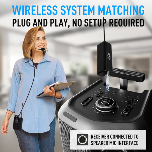 Wireless Headset Microphone G-MARK GX100 Professional UHF Clip Bodypack Mic Work 50M For Party Show Stage Wedding Church