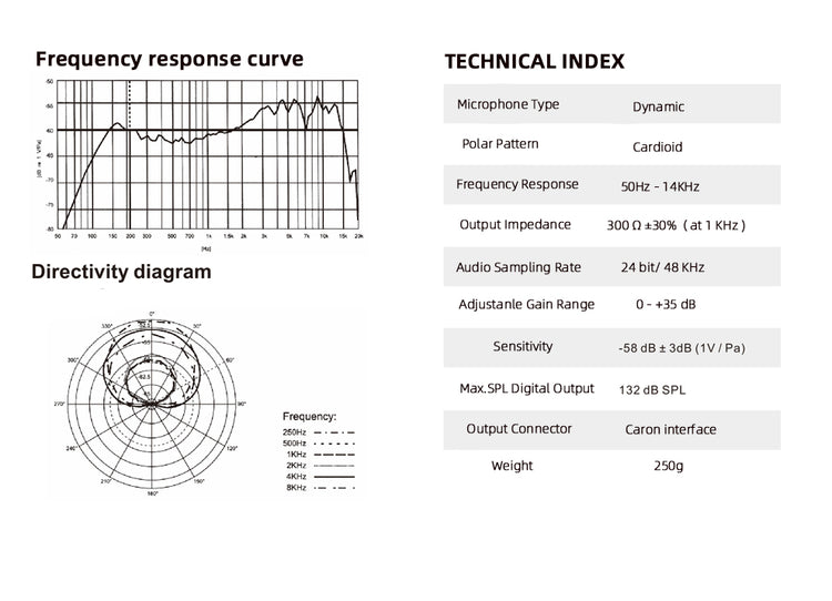 Wired Microphone G-MARK 4016D Karaoke Handheld Professional Performance Dynamic Mic For KTV Stage Computer Phone Speaker DVD