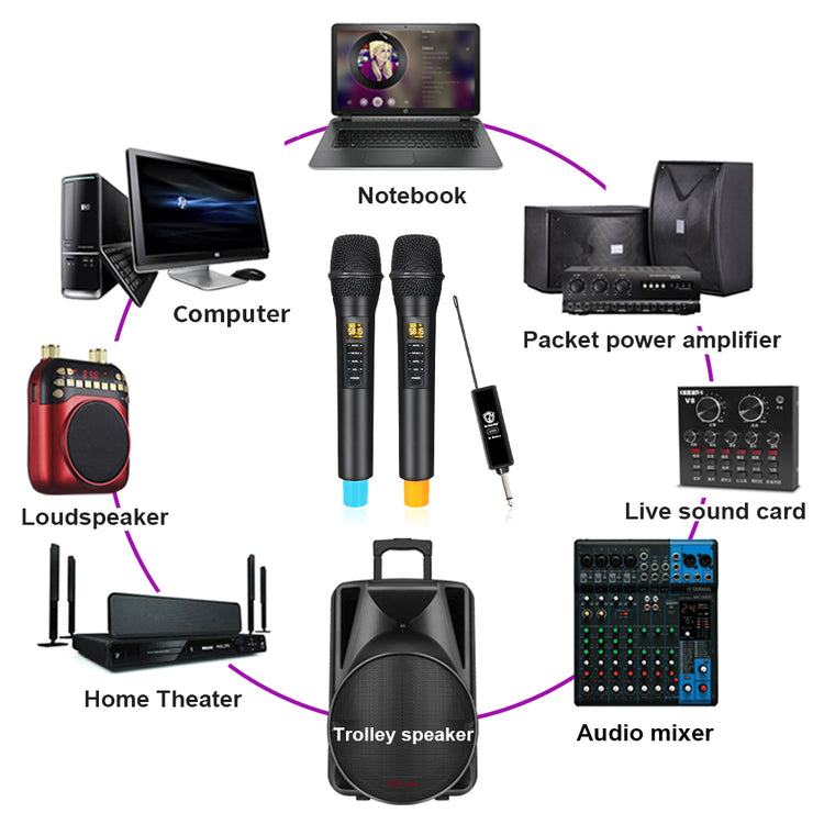 Microphone Wireless G-MARK X333 Professional UHF Dynamic Mic Reverb Effect For Speaker Party KTV Wedding