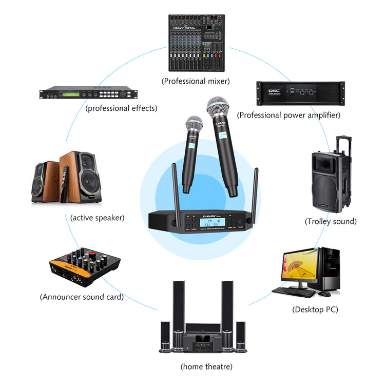 Microphone Wireless G-MARK GLXD4 Professional UHF System Handheld Mic For Stage Speech Wedding Show Band Home Party Church