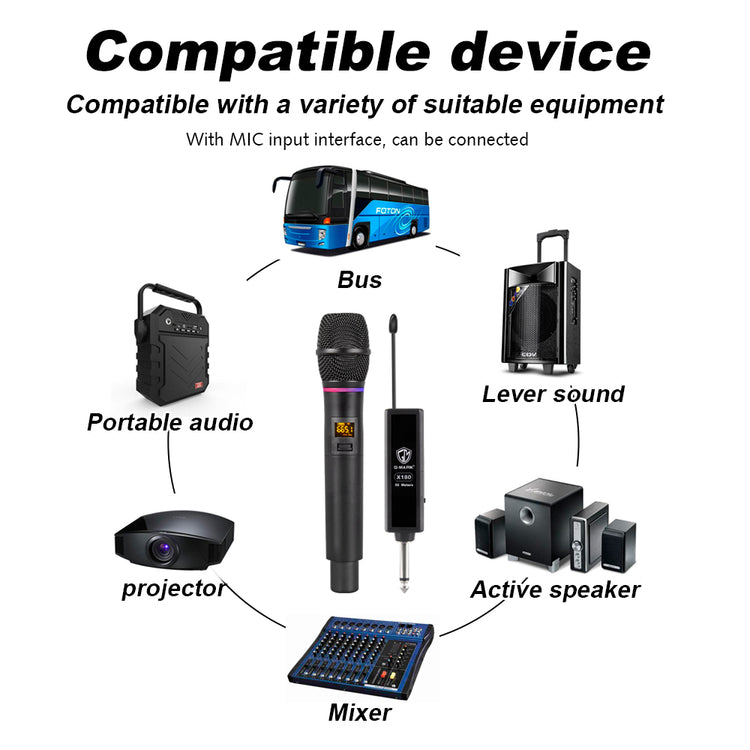G-MARK X180 Wireless Microphone