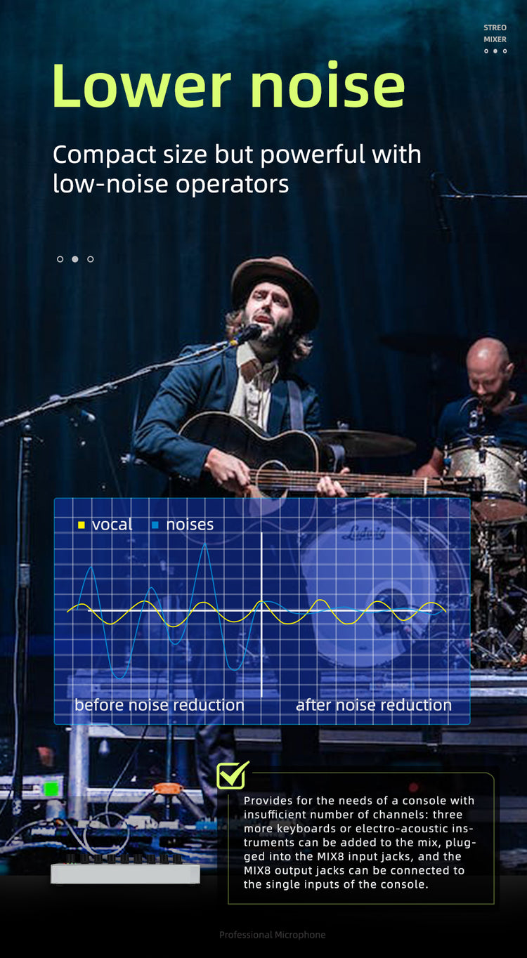 Audio Interface G-MARK Mix8 For the Guitarist Vocalist Podcaster Producer High Fidelity Studio Quality Recording