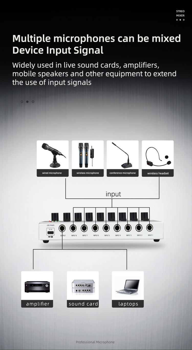 Audio Interface G-MARK Mix8 For the Guitarist Vocalist Podcaster Producer High Fidelity Studio Quality Recording