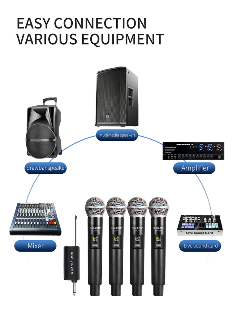 Wireless Microphone G-MARK GLC440 Professional 4 Channels Microphon Karaoke Mic For Home Party Speaker Church Stage Wedding