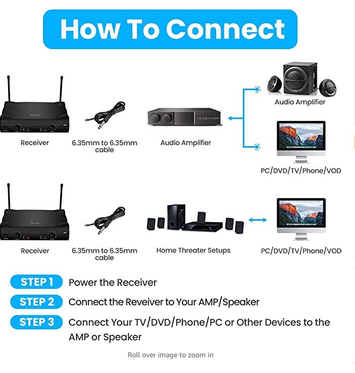 Microphone Wireless G-MARK G24S Dynamic SM58 Mic Fixed Frequency Handheld Mic For Stage Speech Wedding Show Band Home Party Church