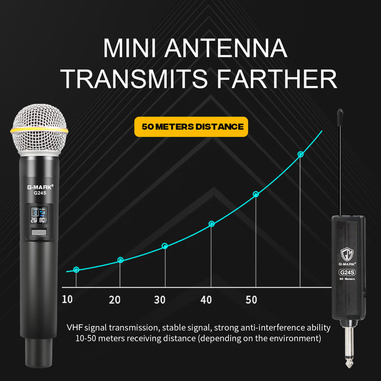 Microphone Wireless G-MARK G24S Dynamic SM58 Mic Fixed Frequency Handheld Mic For Stage Speech Wedding Show Band Home Party Church