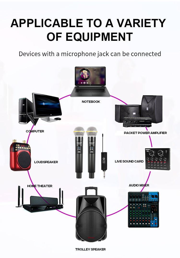 Microphone Wireless G-MARK G24S Dynamic SM58 Mic Fixed Frequency Handheld Mic For Stage Speech Wedding Show Band Home Party Church