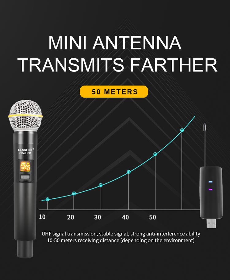 USB Microphone G-MARK G24USB Dynamic SM58 Handheld Mic Adjustable Frequency For KTV PC Windows Mac Computers