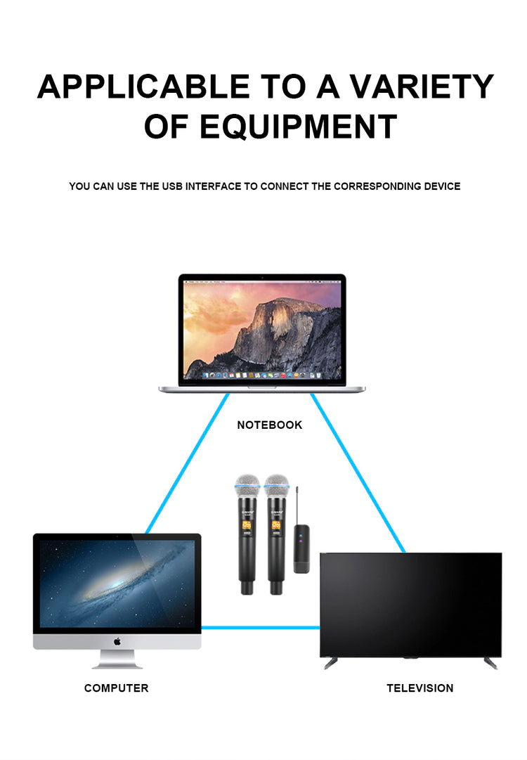 USB Microphone G-MARK G24USB Dynamic SM58 Handheld Mic Adjustable Frequency For KTV PC Windows Mac Computers