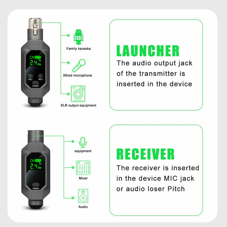 G-MARK LT01 Wireless Microphone System XLR Mic Converter Adapter 2.4G Automatic Transmitter Setup For Condenser Dynamic Mic