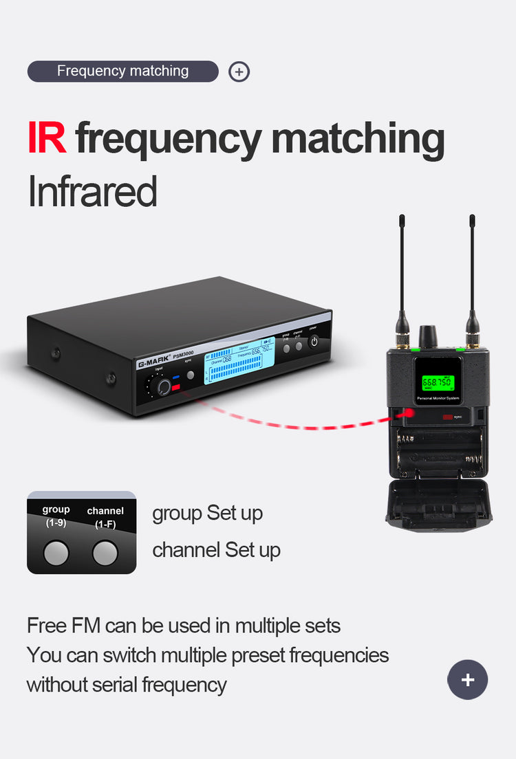 Stereo In-Ear Monitor System G-MARK PSM3000 Wireless Stage Return For