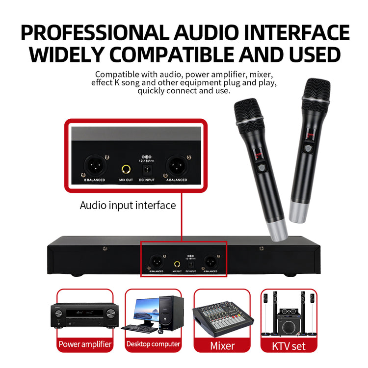 Wireless Microphone G-MARK G1010 Professional 2 Channels Handheld Karaoke Mic For Party Meeting Church Show Home