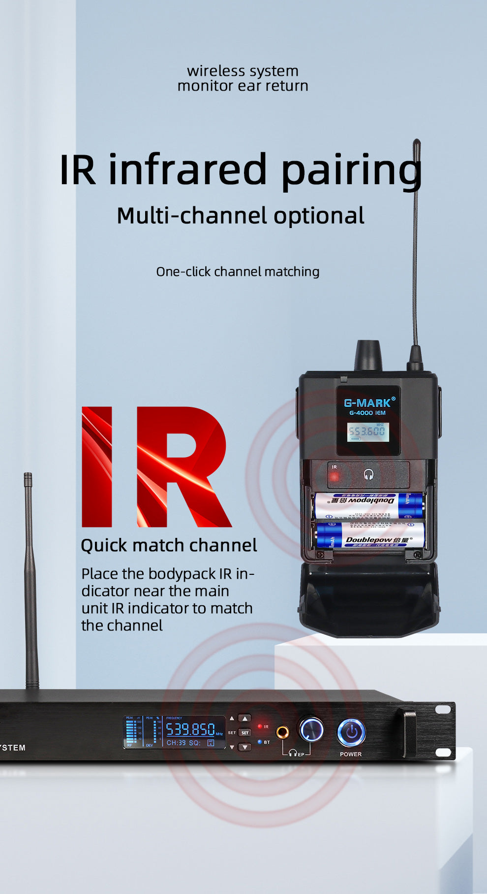 In Ear Monitor System G-MARK G4.1 UHF Wireless Stage Return With In Ea