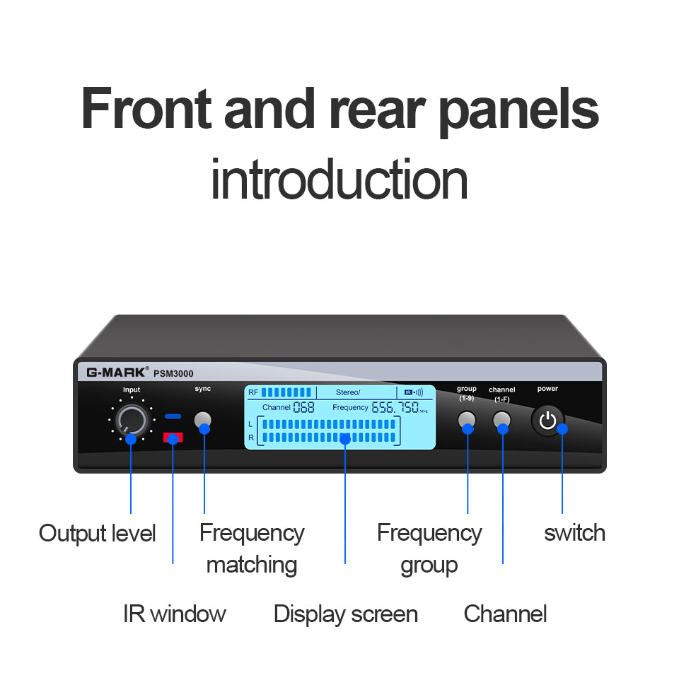 Stereo In-Ear Monitor System G-MARK PSM3000 Wireless Stage Return For