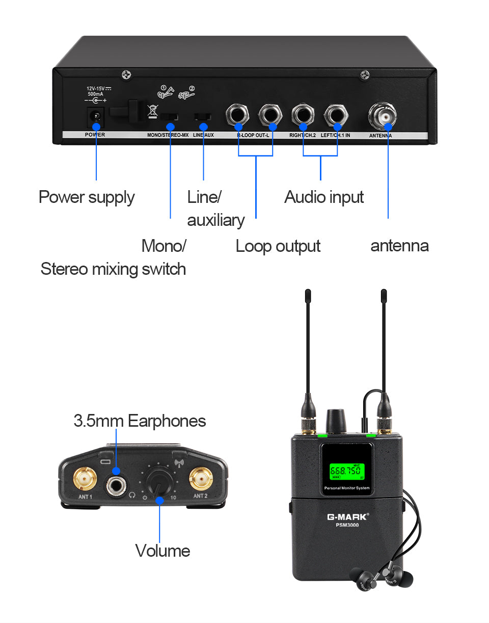 Stereo In-Ear Monitor System G-MARK PSM3000 Wireless Stage Return For