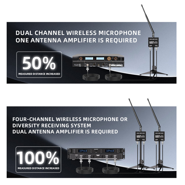 Antenna Amplifier Distributor System UHF 470-960MHz Frequency Antena Booster For Wireless Microphone