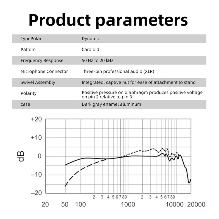SM7B Professional Dynamic Cardioid Microphone Studio Selectable Frequency Response Mic For Live Vocals Recording Performance