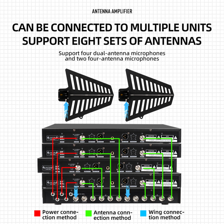 Microphone Antenna Booster G-MARK TM-2 8 Channels UHF 400-950MHz For Wireless Systems Stage Outdoor