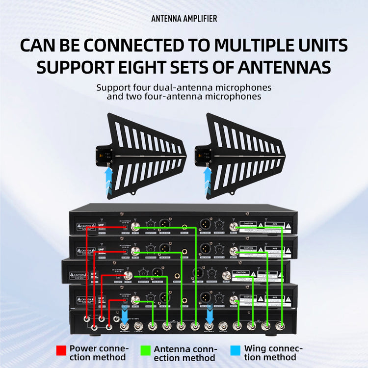 Microphone Antenna Booster G-MARK TM-1 8 Channels UHF 400-950MHz For Wireless Systems Stage Outdoor
