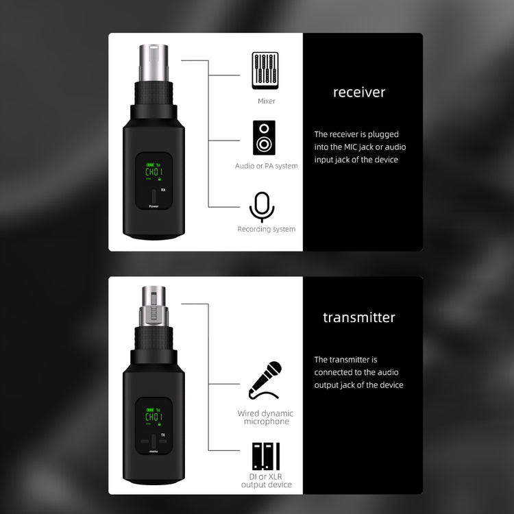 G-MARK GX1.2 2.4GWireless XLR Transmitter And Receiver Guitar Receiver Rechargeable Mic Adapter 16 Channels For Dynamic Microphone Audio Mixer Electric Guitar Bass