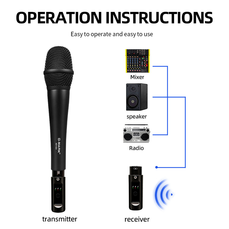 Wireless Microphone System G-MARK AQ1 XLR Adapter Audio Transmitter And Receiver For Audio Mixer PA Speaker