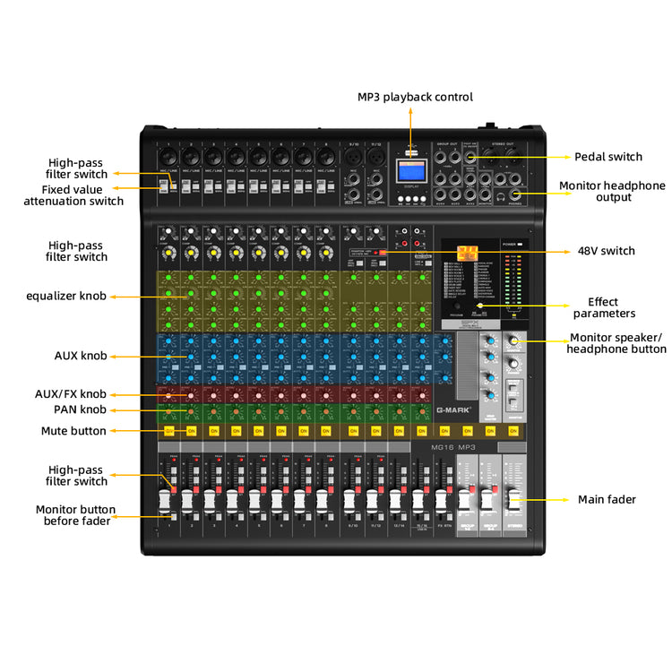 Audio Mixer Bluetooth G-MARK Professional Mixer Usb Interface Sound Board Console System 16 Channel Digital MP3 Computer Input 48V Phantom Power Stereo DJ 24-Bit SPX Effects Mixing Console